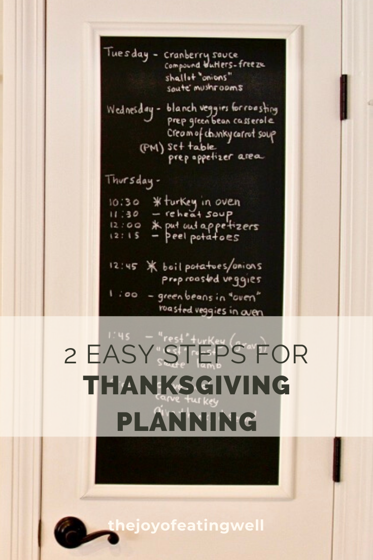 Planning your thanksgiving meal - PINTEREST(c)thejoyofeatingwell